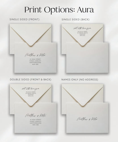 Envelope Name & Address Printing