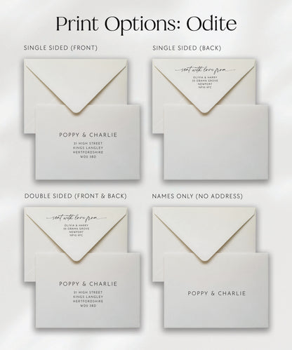 Envelope Name & Address Printing