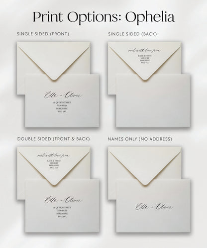 Envelope Name & Address Printing
