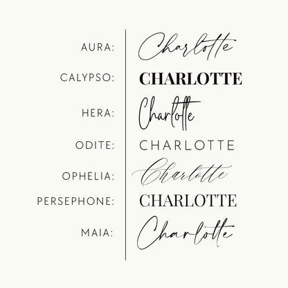 Envelope Printing | Place Name Envelopes