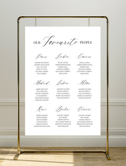 Ophelia Sign | Table Plan