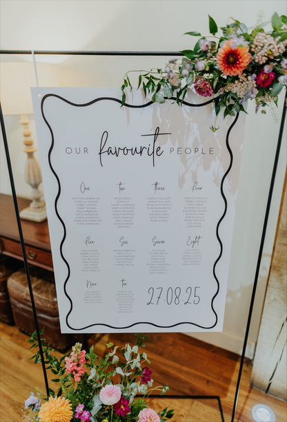 Hera Sign | Table Plan